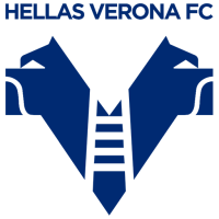 Columbus Hellas Verona F.c. Pfp Thumb240106 US